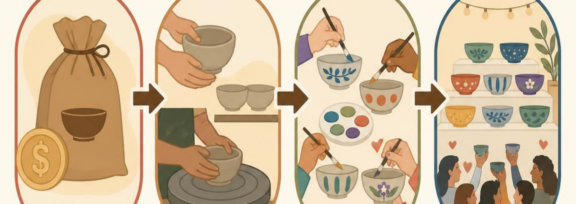 Clay Drive Process